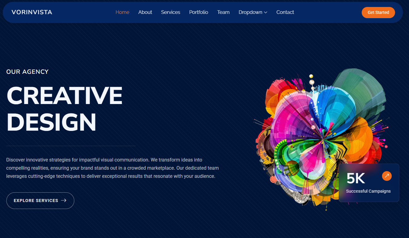 Business Strategy - Voriny