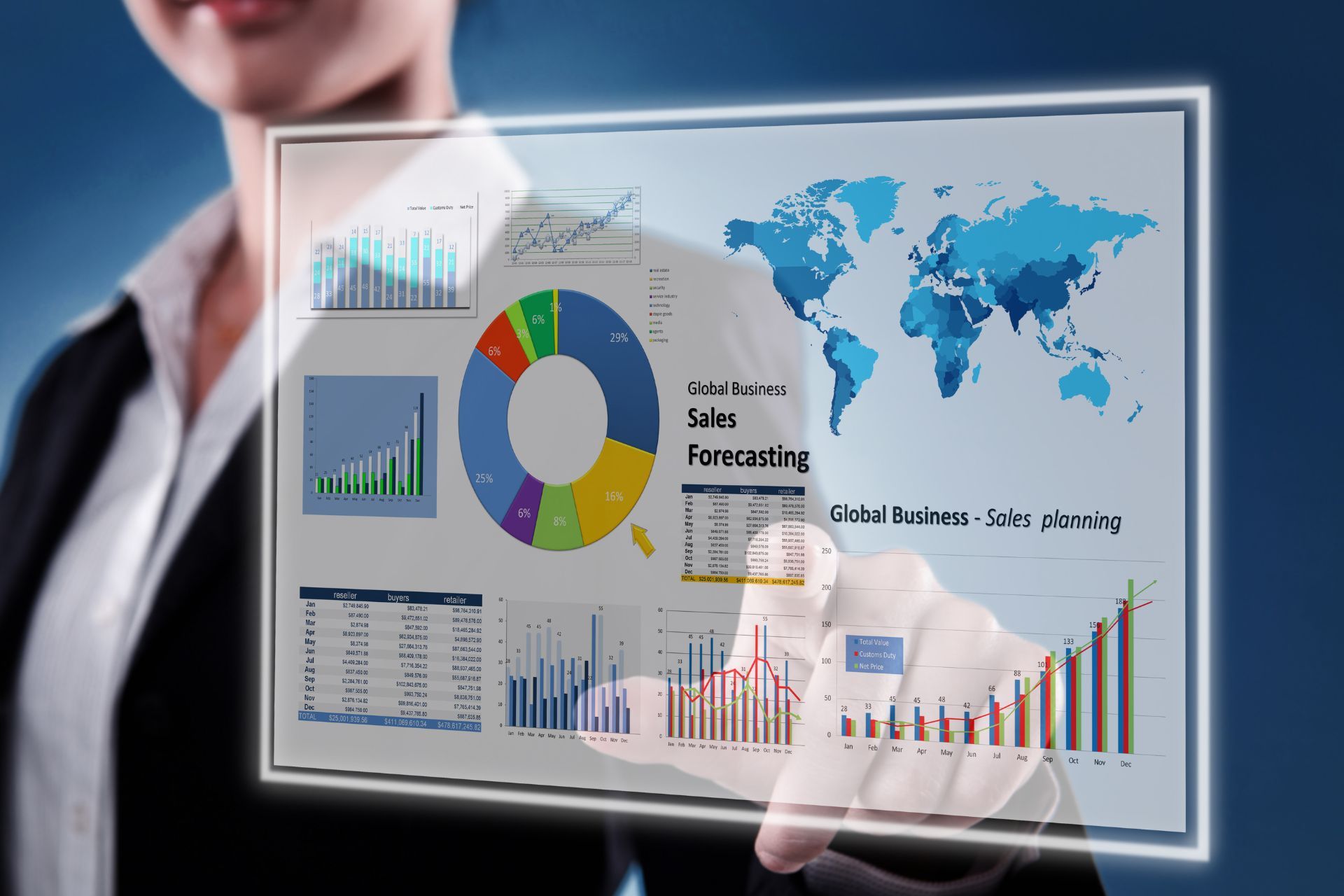 Digital marketing dashboards