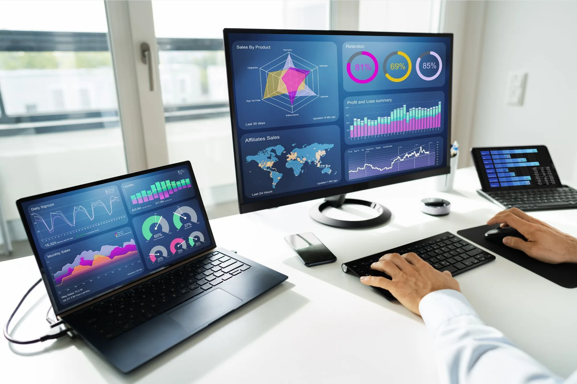 Automation systems, onboarding flows, and operational dashboards
