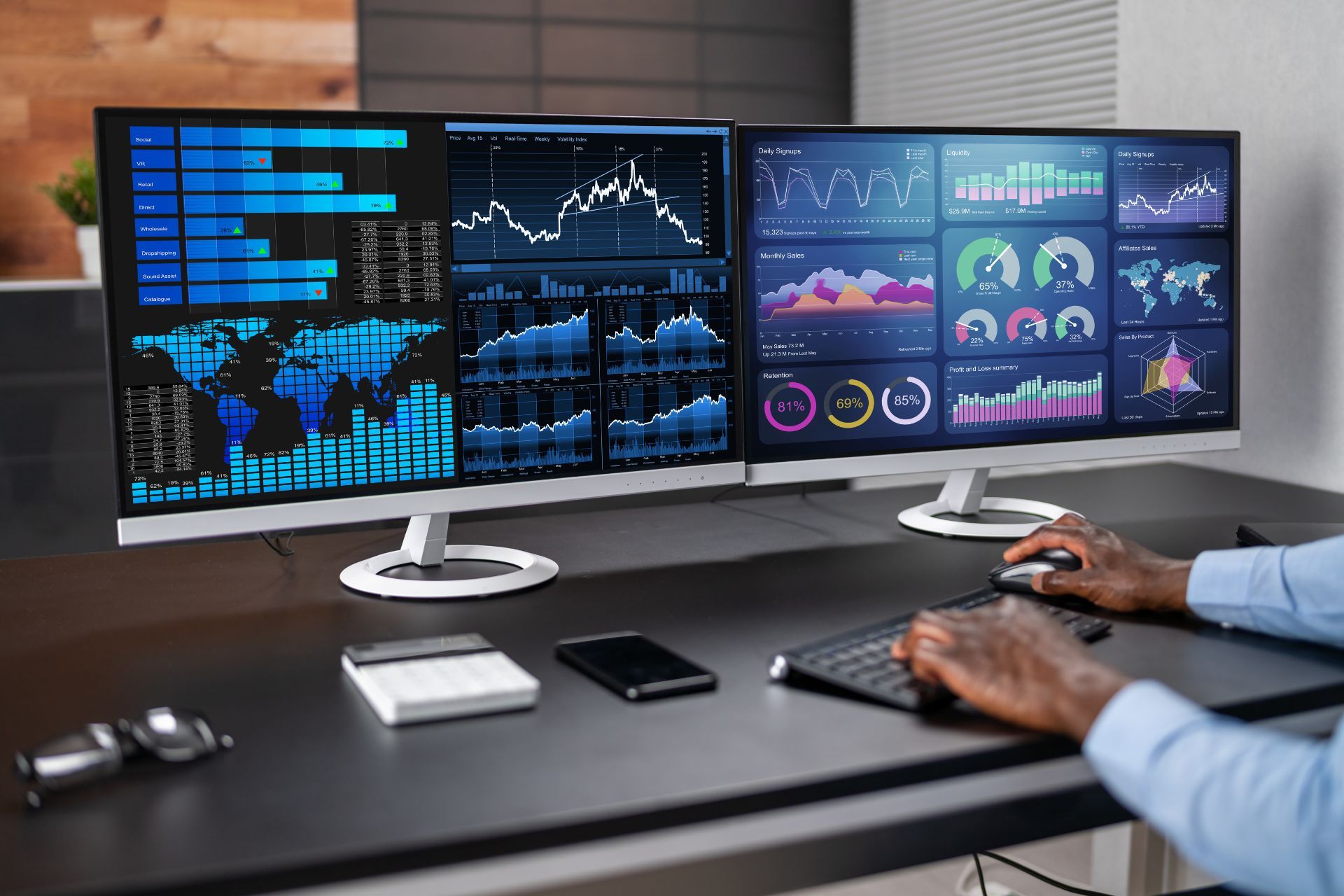 Website maintenance dashboard